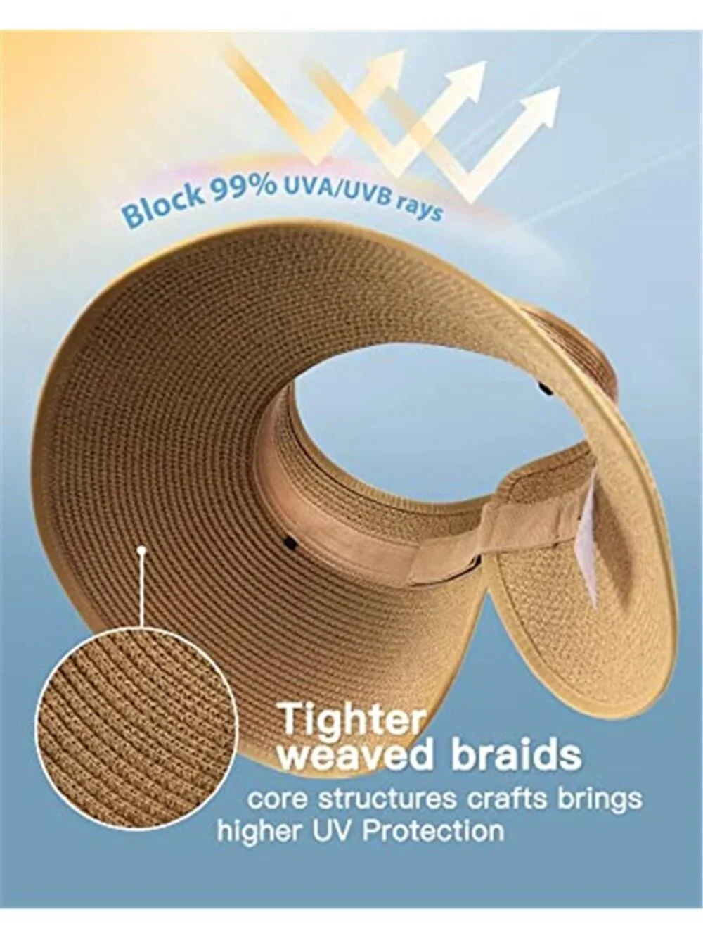 Sun Hats for Women Wide Brim Beach Hat Straw Visor Ponytail Summer UV